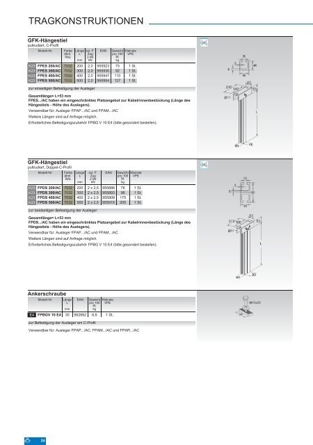 KABELTRAGSYSTEME AUS GFK