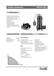 Pompy zatapialne INFRA EKO - LFP