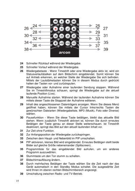 Bedienungsanleitung - Arcon