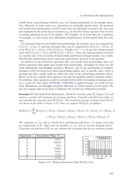 Cost-Based Optimization of Integration Flows - Datenbanken ...