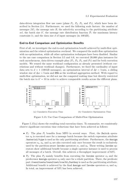 Cost-Based Optimization of Integration Flows - Datenbanken ...