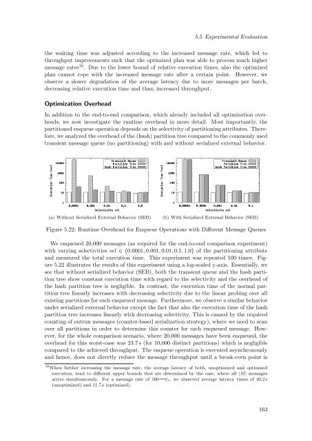 Cost-Based Optimization of Integration Flows - Datenbanken ...