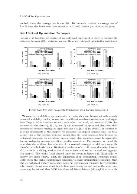 Cost-Based Optimization of Integration Flows - Datenbanken ...