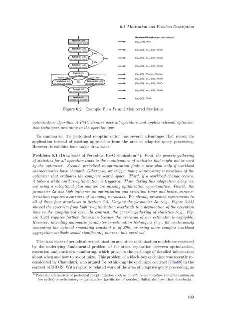 Cost-Based Optimization of Integration Flows - Datenbanken ...