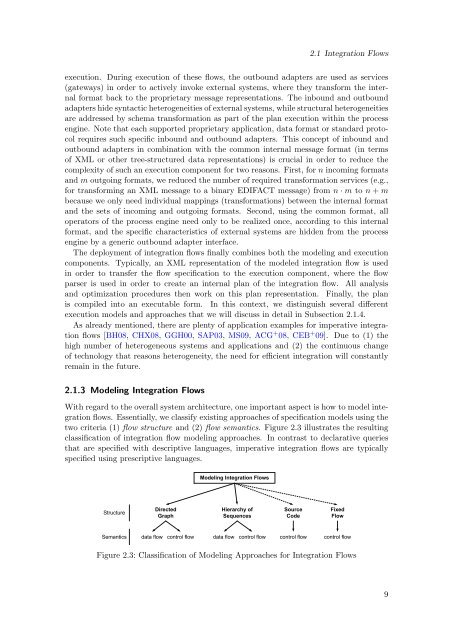 Cost-Based Optimization of Integration Flows - Datenbanken ...