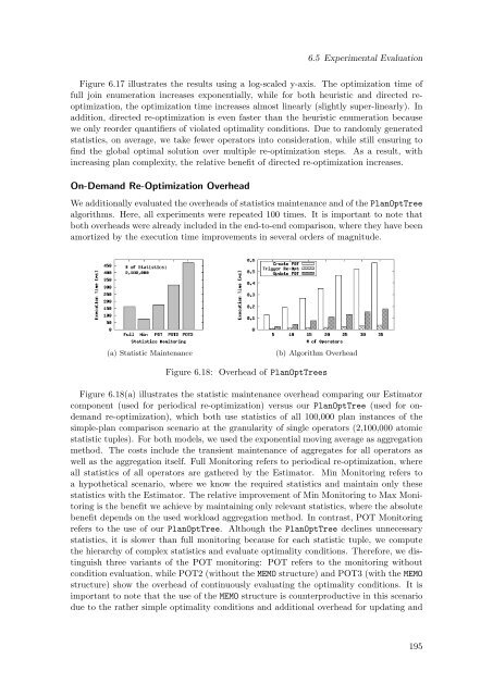 Cost-Based Optimization of Integration Flows - Datenbanken ...