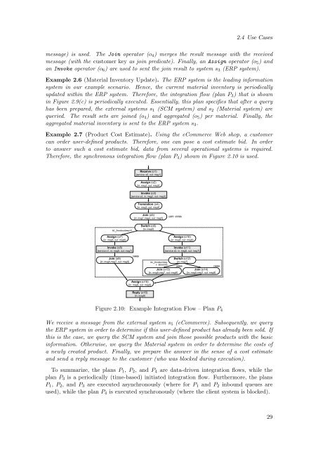 Cost-Based Optimization of Integration Flows - Datenbanken ...