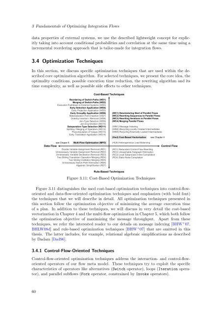 Cost-Based Optimization of Integration Flows - Datenbanken ...