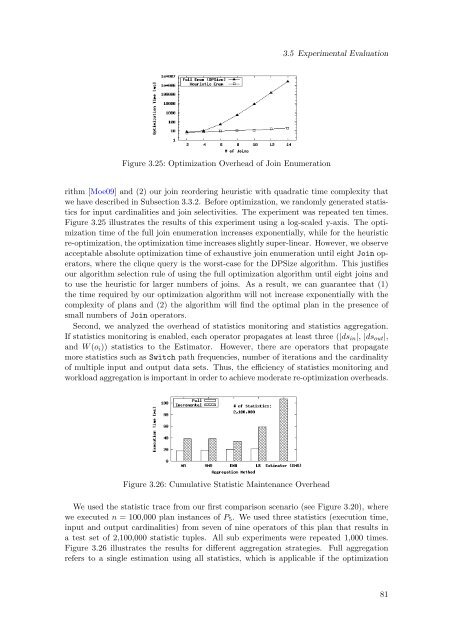 Cost-Based Optimization of Integration Flows - Datenbanken ...