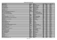 Exhibitorlist Chillventa 2012 - auf der Chillventa