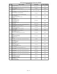 Governing Council - NTPC Housing