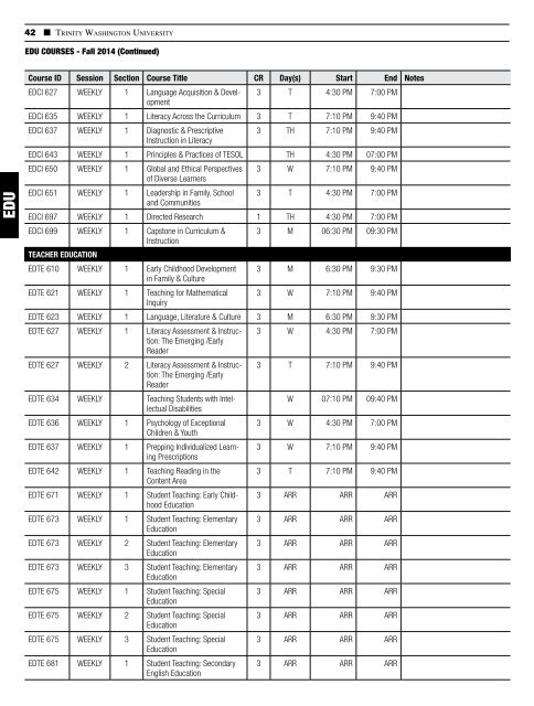 2013-2015 COURSE SCHEDULE - Trinity Washington University