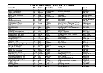 SKEMA / PROPS Riga Workshop 11th June 2009 - List of attendees