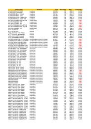 (MKGS_Rabattvertr\344ge ab 1.7.2012_04_kramersi120704.xlsx)