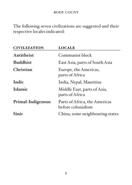 body count - The Royal Islamic Strategic Studies Centre