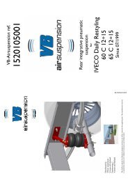 4.0531 intructions - TOP DRIVE SYSTEM