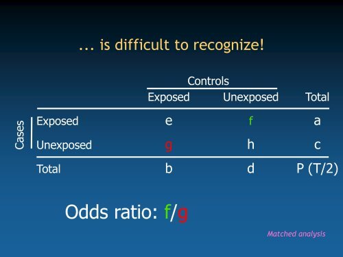 Matching in case control studies - The INCLEN Trust