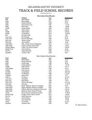 Men's Indoor School Records Event Athlete(s) Year Mark 60M Mike ...