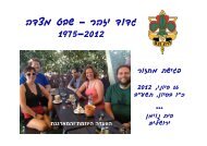 שבט מצדה - גדוד יזהר 1975-2012