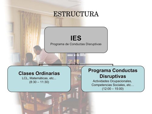 programa de intervenciÃ³n para alumnado con conductas disruptivas