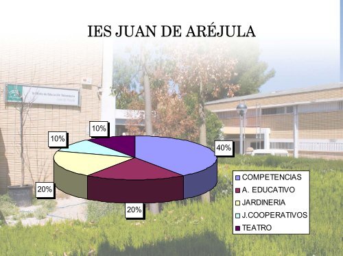 programa de intervenciÃ³n para alumnado con conductas disruptivas