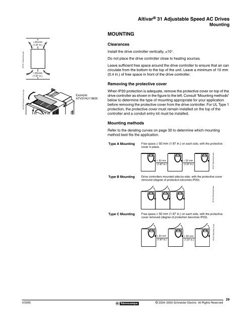 Altivar 31 - Square D