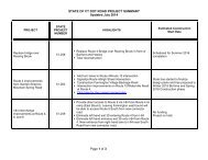 CT DOT Road Projects - Town of Farmington