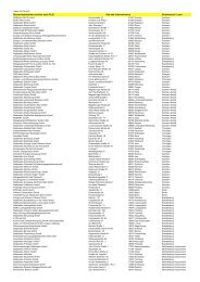 Uebersicht -Stromnetzbetreiber - Dtl. pdf.pdf - Kommunales Portal ...