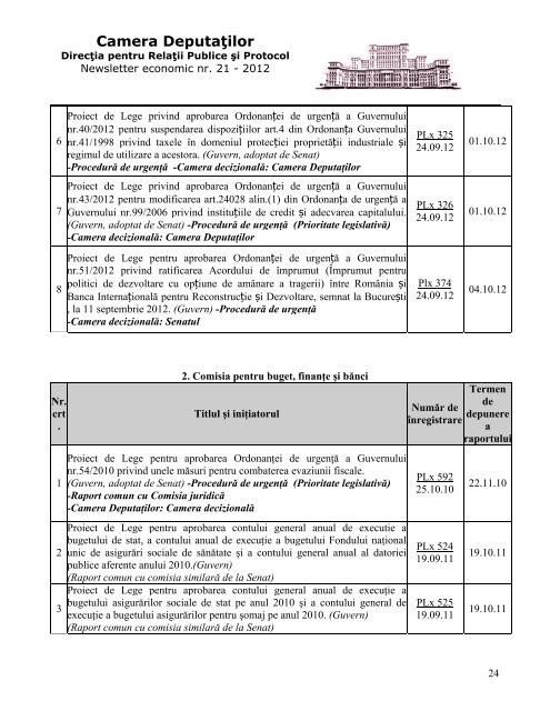 19 octombrie 2012 - untrr