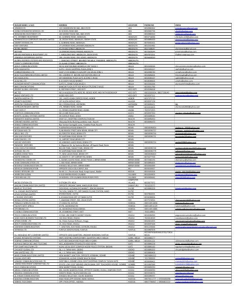 DEALER NAME ( in full) ADDRESS LOCATION PHONE NO EMAIL ...