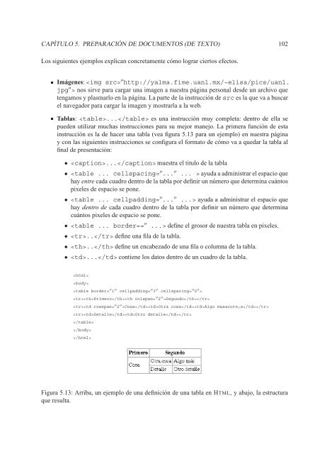 Instrucciones en PDF - Elisa Schaeffer