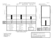 CHILD BEHAVIOR CHECKLIST FOR AGES 6-18 - Aseba