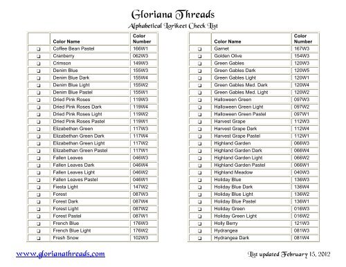 Gloriana Lorikeet Alphabetical Color Listing