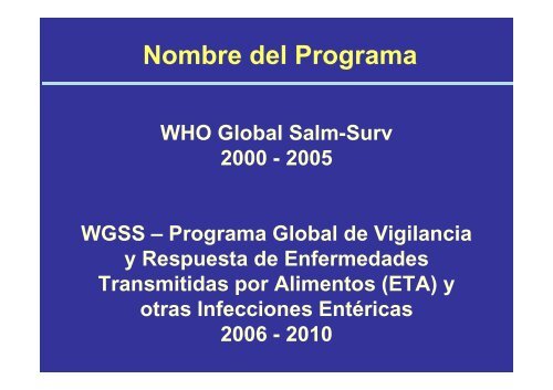 WHO Global Salm-Surv