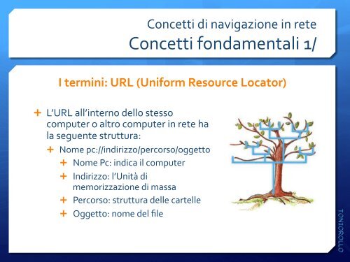 Concetti fondamentali della rete