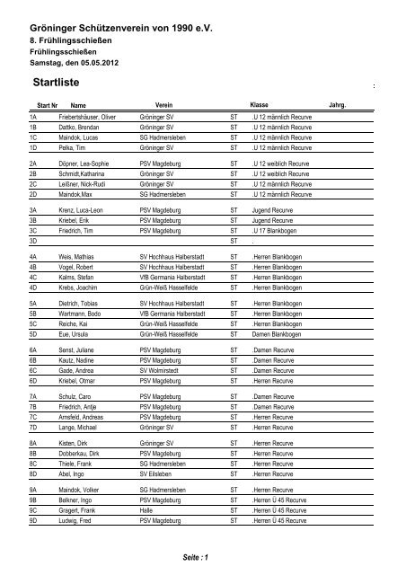 Startliste - groeninger-schuetzenverein.de