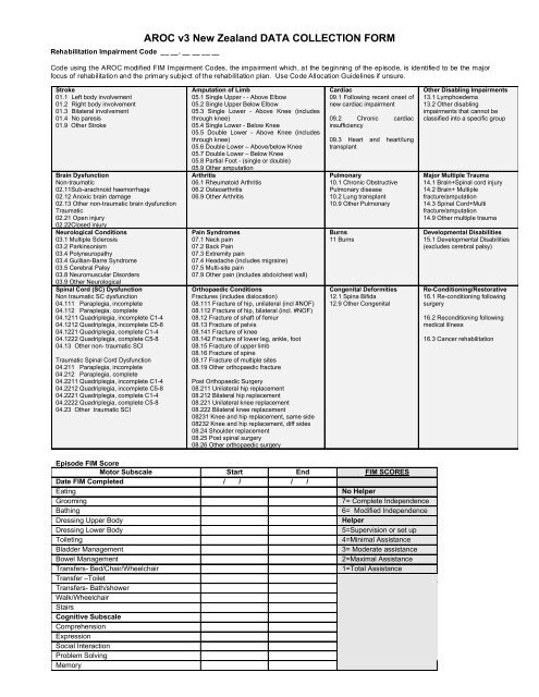 Affix patient label if available