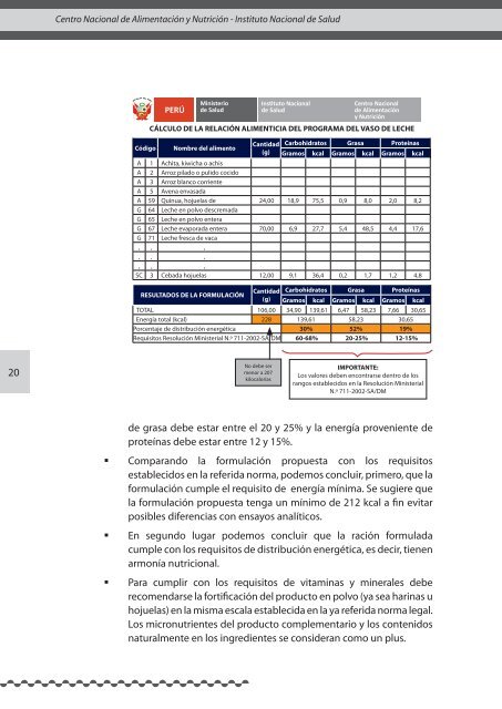 guÃ­a: formulaciÃ³n de la raciÃ³n del programa del vaso de leche