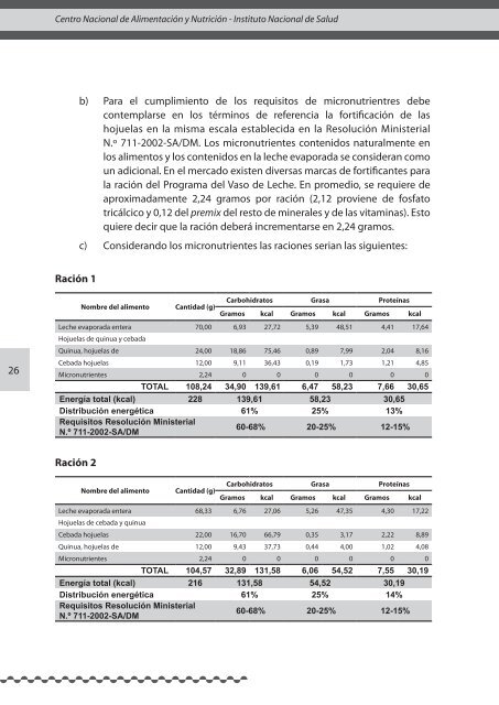 guÃ­a: formulaciÃ³n de la raciÃ³n del programa del vaso de leche