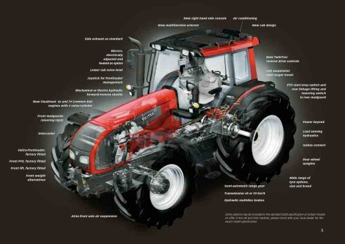 T Series - Valtra