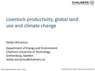 Livestock productivity, global land use and climate change