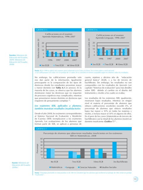 Descargar - Empresarios por la EducaciÃ³n