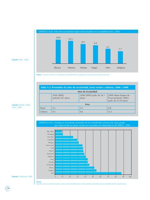 Descargar - Empresarios por la EducaciÃ³n