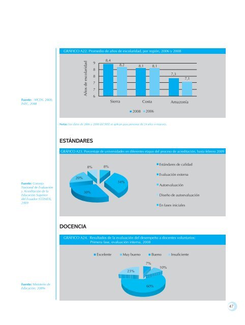 Descargar - Empresarios por la EducaciÃ³n