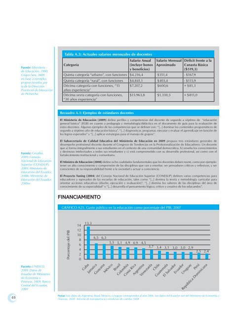 Descargar - Empresarios por la EducaciÃ³n