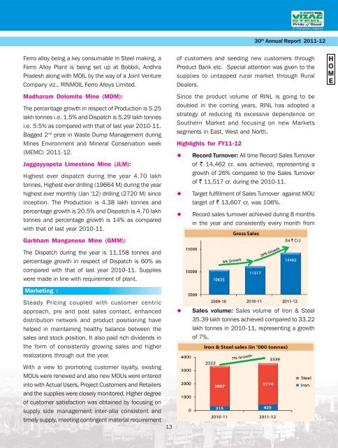 Annual Report for 2011-2012 - Vizag Steel