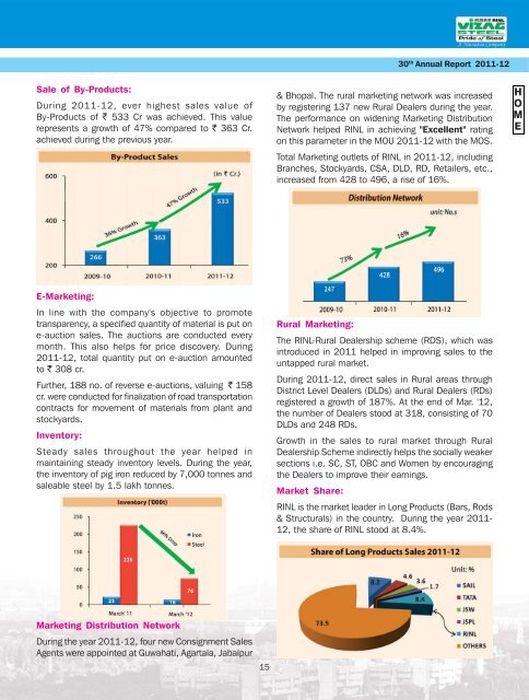 Annual Report for 2011-2012 - Vizag Steel