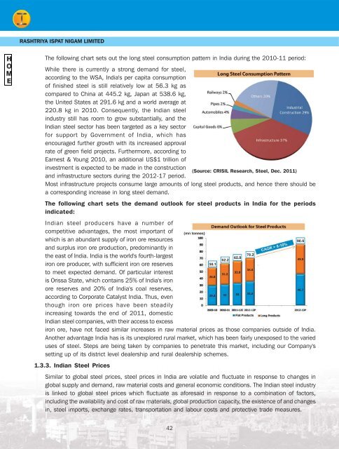 Annual Report for 2011-2012 - Vizag Steel