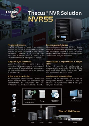 .-;Thecus@ NVR Solution NVR55