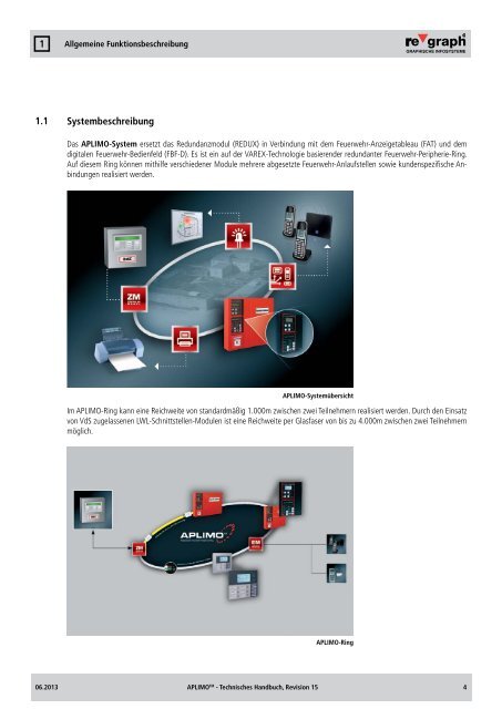 APLIMO-Technisches Handbuch - re'graph GmbH